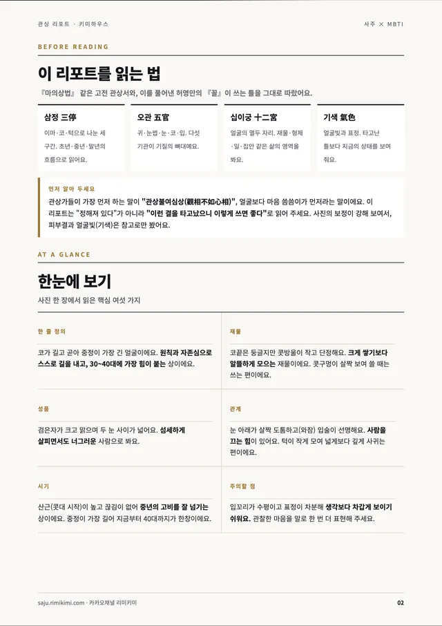 관상 리포트 지면 — 이 리포트를 읽는 법 · 한눈에 보기 (샘플은 얼굴을 흐리게 처리)