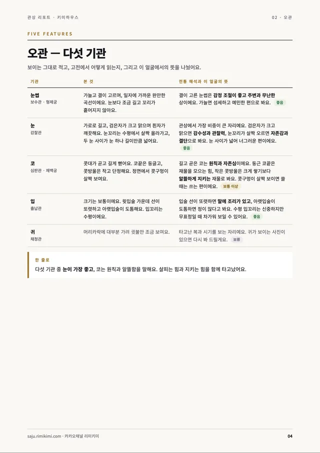 관상 리포트 지면 — 오관 — 다섯 기관 (샘플은 얼굴을 흐리게 처리)