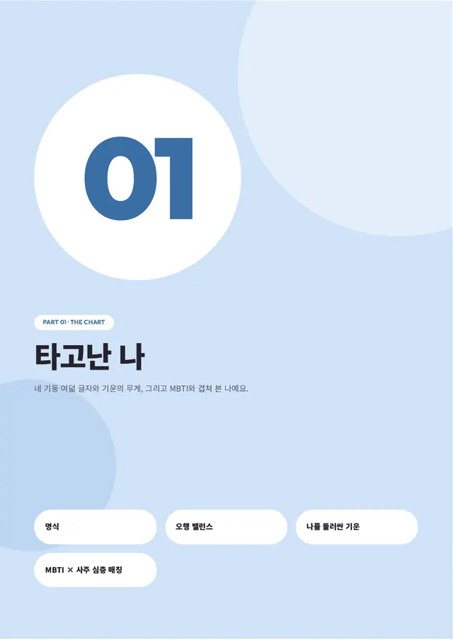 사주 리포트 지면 — 파트 1 · 타고난 나