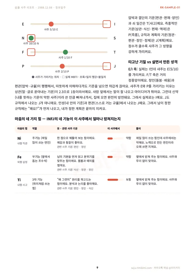 사주 리포트 지면 — MBTI × 사주 심층 매칭
